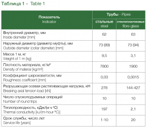 Screen Shot 2014-12-09 at 14.39.57
