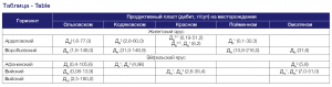 Screen Shot 2014-12-09 at 16.59.52