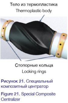 Fig-21