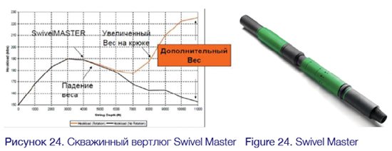Fig-24